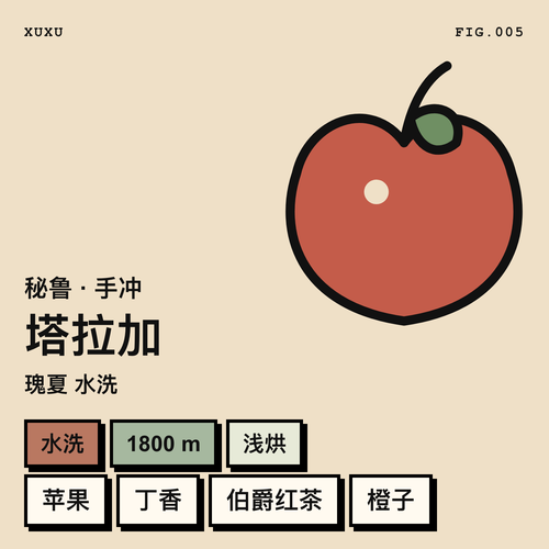 塔拉加