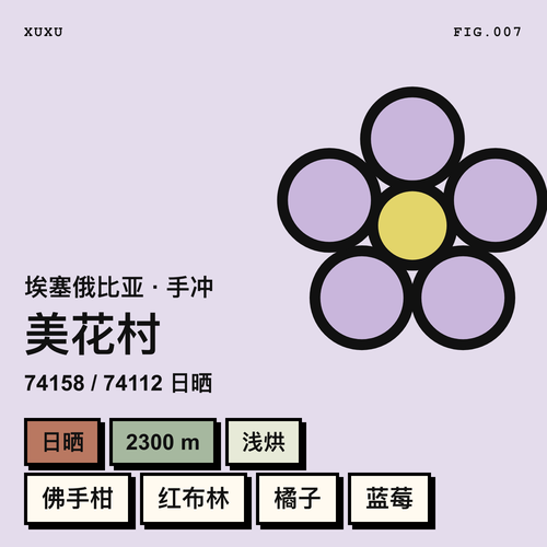 美花村