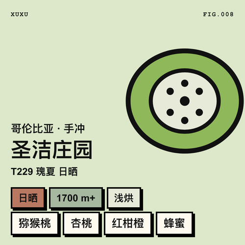 圣洁庄园